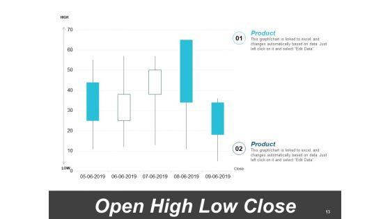 Post_Merger_Integration_Framework_And_Challenges_Ppt_PowerPoint_Presentation_Complete_Deck_With_Slides_Slide_13.jpg