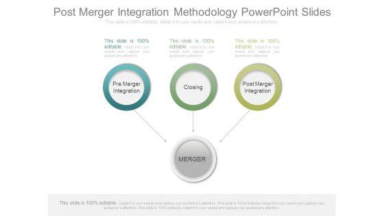 Post_Merger_Integration_Methodology_Powerpoint_Slides_1.jpg