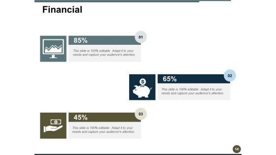 Post_Merger_Integration_Ppt_PowerPoint_Presentation_Complete_Deck_With_Slides_Slide_14.jpg