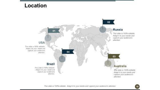 Post_Merger_Integration_Ppt_PowerPoint_Presentation_Complete_Deck_With_Slides_Slide_18.jpg