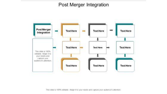 Post_Merger_Integration_Ppt_PowerPoint_Presentation_Outline_Example_Topics_Cpb_Slide_1.jpg