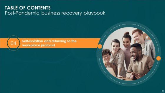 Post_Pandemic_Business_Recovery_Playbook_Ppt_PowerPoint_Presentation_Complete_Deck_With_Slides_Slide_18.jpg