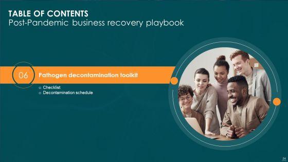 Post_Pandemic_Business_Recovery_Playbook_Ppt_PowerPoint_Presentation_Complete_Deck_With_Slides_Slide_24.jpg