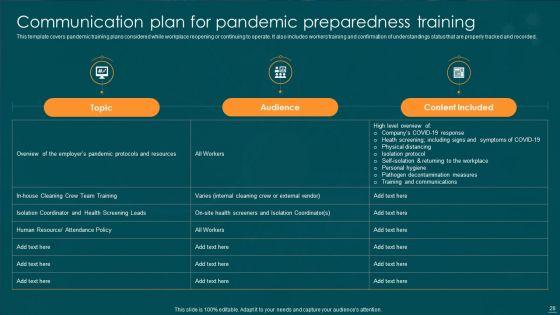 Post_Pandemic_Business_Recovery_Playbook_Ppt_PowerPoint_Presentation_Complete_Deck_With_Slides_Slide_28.jpg