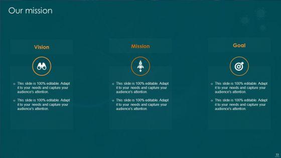 Post_Pandemic_Business_Recovery_Playbook_Ppt_PowerPoint_Presentation_Complete_Deck_With_Slides_Slide_33.jpg