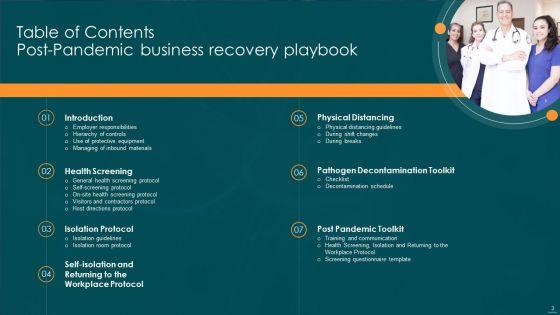 Post_Pandemic_Business_Recovery_Playbook_Ppt_PowerPoint_Presentation_Complete_Deck_With_Slides_Slide_3.jpg