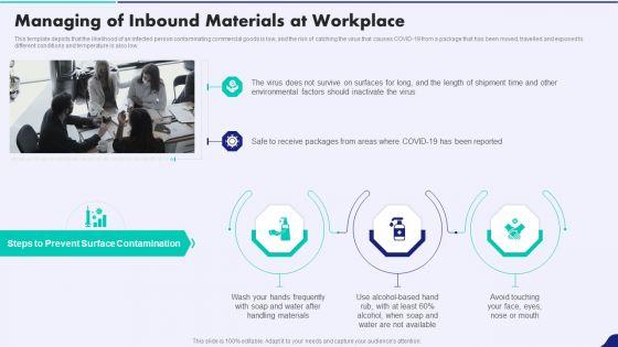 Post_Pandemic_Corporate_Playbook_Managing_Of_Inbound_Materials_At_Workplace_Brochure_PDF_Slide_1.jpg