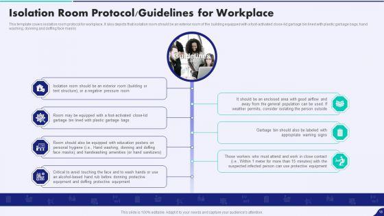 Post_Pandemic_Corporate_Playbook_Ppt_PowerPoint_Presentation_Complete_With_Slides_Slide_18.jpg