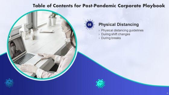 Post_Pandemic_Corporate_Playbook_Ppt_PowerPoint_Presentation_Complete_With_Slides_Slide_21.jpg