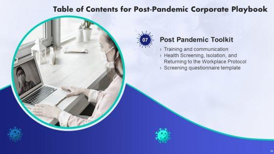 Post_Pandemic_Corporate_Playbook_Ppt_PowerPoint_Presentation_Complete_With_Slides_Slide_28.jpg