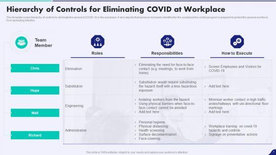 Post_Pandemic_Corporate_Playbook_Ppt_PowerPoint_Presentation_Complete_With_Slides_Slide_7.jpg