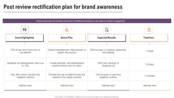Post_Review_Rectification_Plan_For_Brand_Awareness_Clipart_PDF_Slide_1.jpg