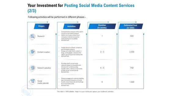 Posting_Social_Media_Content_Your_Investment_For_Posting_Social_Media_Content_Services_Content_Infographics_PDF_Slide_1.jpg