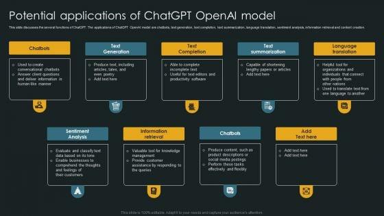 Potential_Applications_Of_Chatgpt_Openai_Model_Themes_PDF_Slide_1.jpg