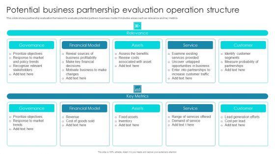 Potential_Business_Partnership_Evaluation_Operation_Structure_Ppt_Inspiration_Templates_PDF_Slide_1.jpg