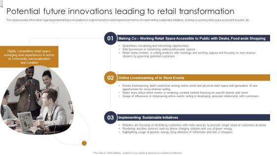 Potential_Future_Innovations_Leading_To_Retail_Transformation_Buyers_Preference_Management_Playbook_Professional_PDF_Slide_1.jpg
