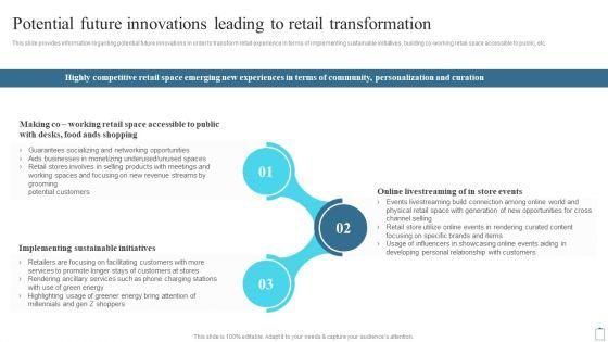 Potential_Future_Innovations_Leading_To_Retail_Transformation_Customer_Engagement_Administration_Introduction_PDF_Slide_1.jpg