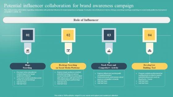 Potential_Influencer_Collaboration_For_Brand_Awareness_Campaign_Designs_PDF_Slide_1.jpg