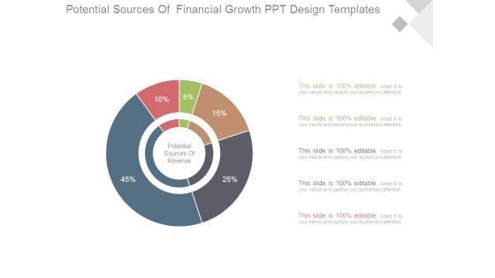 Potential_Sources_Of_Financial_Growth_Ppt_Design_Templates_1.jpg