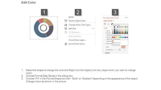 Potential_Sources_Of_Financial_Growth_Ppt_Design_Templates_3.jpg