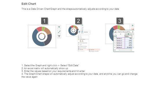 Potential_Sources_Of_Financial_Growth_Ppt_Design_Templates_4.jpg