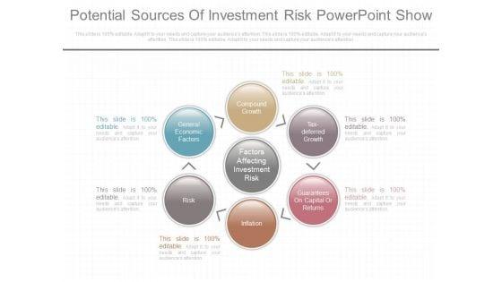 Potential_Sources_Of_Investment_Risk_Powerpoint_Show_1.jpg