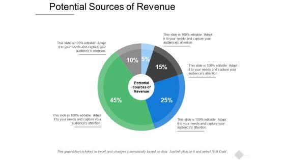 Potential_Sources_Of_Revenue_Ppt_PowerPoint_Presentation_Outline_Themes_Slide_1.jpg
