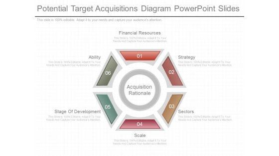 Potential_Target_Acquisitions_Diagram_Powerpoint_Slides_1.jpg
