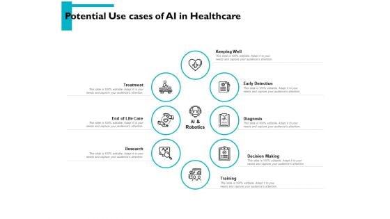 Potential_Use_Cases_Of_Ai_In_Healthcare_Ppt_PowerPoint_Presentation_Model_Slide_Download_Slide_1.jpg