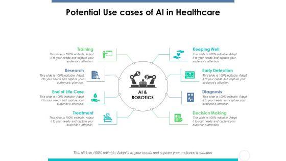 Potential_Use_Cases_Of_Ai_In_Healthcare_Ppt_PowerPoint_Presentation_Professional_Example_Introduction_Slide_1.jpg