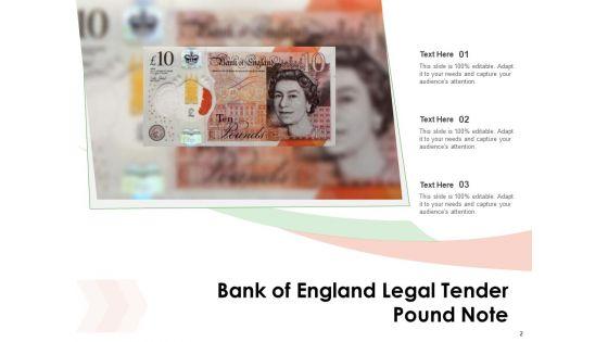 Pound_Sterling_British_Coins_Placed_British_Pound_Coins_Ppt_PowerPoint_Presentation_Complete_Deck_Slide_2.jpg