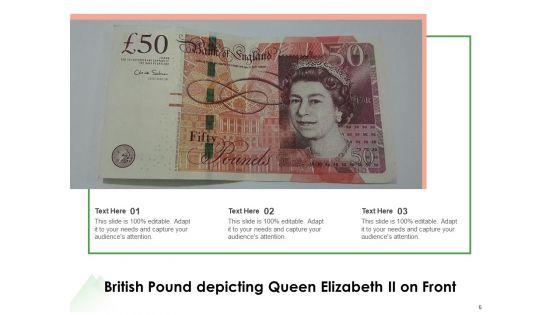 Pound_Sterling_British_Coins_Placed_British_Pound_Coins_Ppt_PowerPoint_Presentation_Complete_Deck_Slide_6.jpg