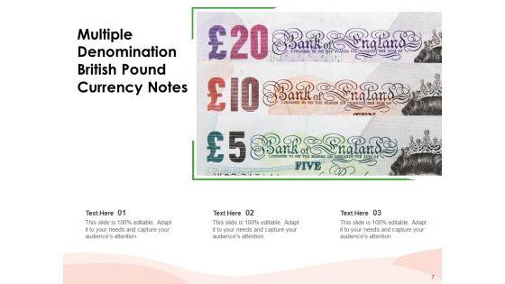 Pound_Sterling_British_Coins_Placed_British_Pound_Coins_Ppt_PowerPoint_Presentation_Complete_Deck_Slide_7.jpg