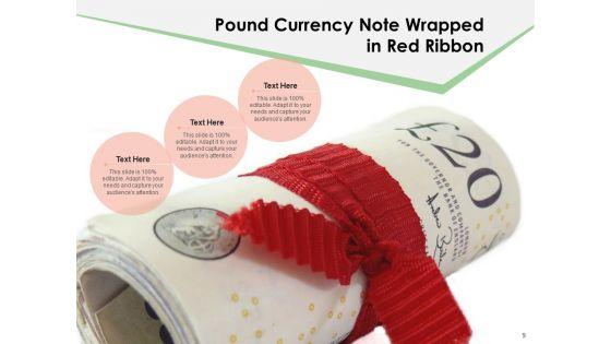 Pound_Sterling_British_Coins_Placed_British_Pound_Coins_Ppt_PowerPoint_Presentation_Complete_Deck_Slide_9.jpg