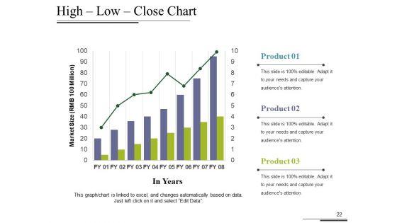 PowerPoint_Presentation_On_Why_I_Should_Get_The_Job_Ppt_PowerPoint_Presentation_Complete_Deck_With_Slides_Slide_22.jpg
