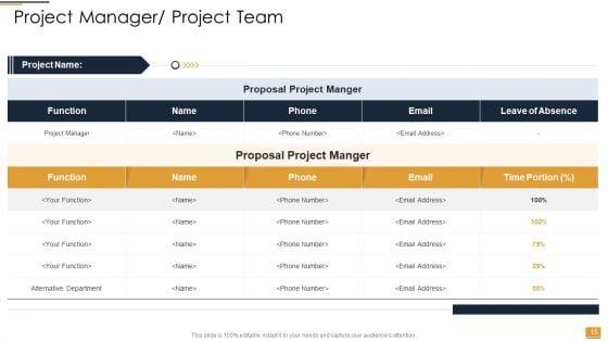 PowerPoint_Presentation_Slides_For_Project_Ideation_And_Administration_Ppt_PowerPoint_Presentation_Complete_Deck_With_Slides_Slide_15.jpg