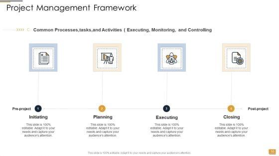 PowerPoint_Presentation_Slides_For_Project_Ideation_And_Administration_Ppt_PowerPoint_Presentation_Complete_Deck_With_Slides_Slide_55.jpg