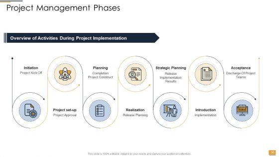 PowerPoint_Presentation_Slides_For_Project_Ideation_And_Administration_Ppt_PowerPoint_Presentation_Complete_Deck_With_Slides_Slide_56.jpg