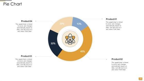 PowerPoint_Presentation_Slides_For_Project_Ideation_And_Administration_Ppt_PowerPoint_Presentation_Complete_Deck_With_Slides_Slide_60.jpg