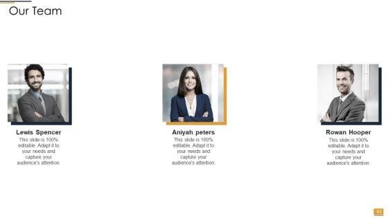 PowerPoint_Presentation_Slides_For_Project_Ideation_And_Administration_Ppt_PowerPoint_Presentation_Complete_Deck_With_Slides_Slide_63.jpg