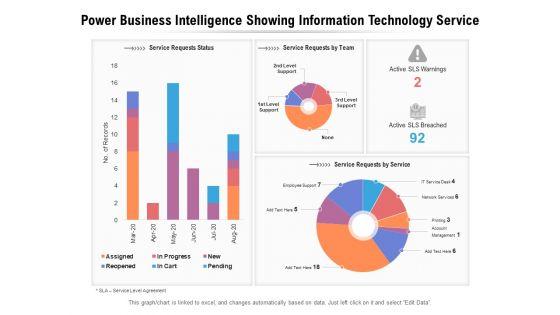 Power_Business_Intelligence_Showing_Information_Technology_Service_Ppt_PowerPoint_Presentation_Gallery_Slide_PDF_Slide_1.jpg