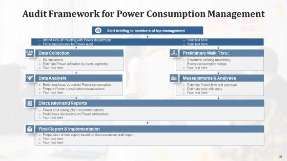 Power_Consumption_Administration_Plan_Ppt_PowerPoint_Presentation_Complete_Deck_With_Slides_Slide_10.jpg