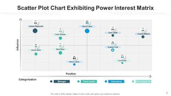 Power_Interest_Matrix_Analysis_Parameters_Ppt_PowerPoint_Presentation_Complete_Deck_With_Slides_Slide_4.jpg