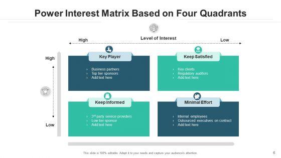 Power_Interest_Matrix_Analysis_Parameters_Ppt_PowerPoint_Presentation_Complete_Deck_With_Slides_Slide_6.jpg