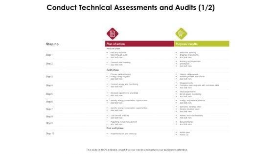 Power_Management_System_And_Technology_Conduct_Technical_Assessments_And_Audits_Plan_Mockup_PDF_Slide_1.jpg