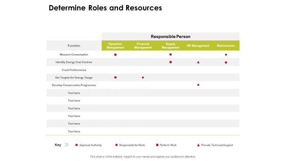 Power_Management_System_And_Technology_Determine_Roles_And_Resources_Template_PDF_Slide_1.jpg