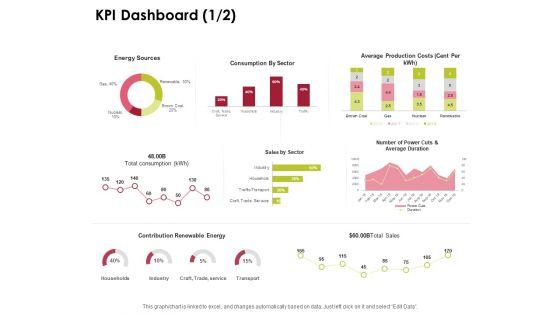 Power_Management_System_And_Technology_KPI_Dashboard_Sales_Ppt_PowerPoint_Presentation_Icon_Slide_PDF_Slide_1.jpg