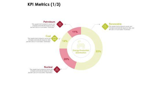 Power_Management_System_And_Technology_KPI_Metrics_Coal_Ppt_PowerPoint_Presentation_Model_Example_Topics_PDF_Slide_1.jpg