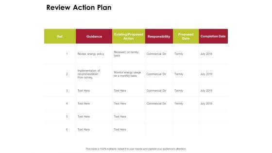 Power_Management_System_And_Technology_Review_Action_Plan_Ppt_PowerPoint_Presentation_Inspiration_Summary_PDF_Slide_1.jpg