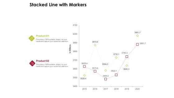 Power_Management_System_And_Technology_Stacked_Line_With_Markers_Ppt_PowerPoint_Presentation_File_Elements_PDF_Slide_1.jpg